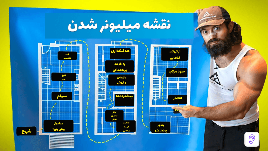 کاور پادکست اگر می‌خواستم در سال ۲۰۲۴ میلیونر شوم، این کارها را می‌کردم – چکیده و خلاصه صوتی در گوش بده
