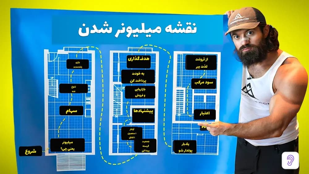 کاور پادکست اگر میخواستم در سال ۲۰۲۴ میلیونر شوم، این کارها را میکردم – چکیده و خلاصه صوتی در گوش بده